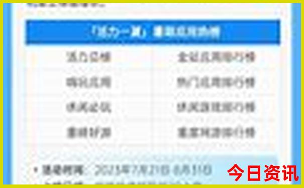 贵阳北站在什么区